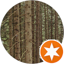 attractions-reviews-avatar