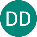 attractions-reviews-avatar