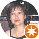 attractions-reviews-avatar