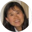 attractions-reviews-avatar