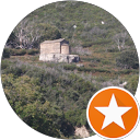 attractions-reviews-avatar