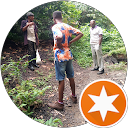 attractions-reviews-avatar