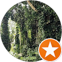 attractions-reviews-avatar