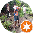 attractions-reviews-avatar