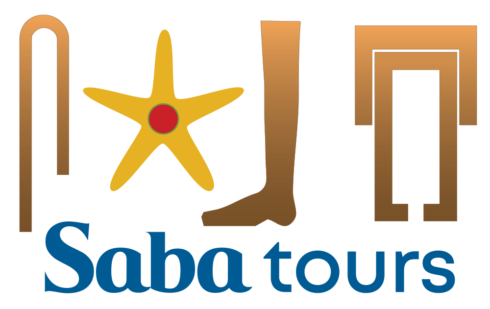 FindTourGuide